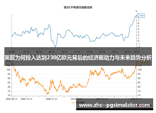 英超为何投入达到230亿欧元背后的经济驱动力与未来趋势分析