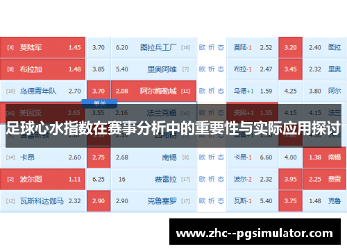 足球心水指数在赛事分析中的重要性与实际应用探讨 足球心水指数在赛事分析中的重要性与实际应用探讨