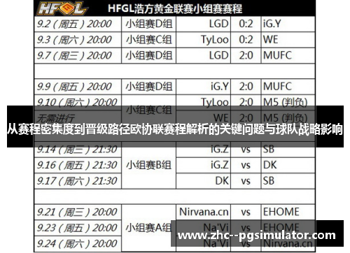 从赛程密集度到晋级路径欧协联赛程解析的关键问题与球队战略影响 从赛程密集度到晋级路径欧协联赛程解析的关键问题与球队战略影响