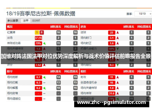 加维对阵法国法甲对位优势深度解析与战术价值评估前瞻报告全景
